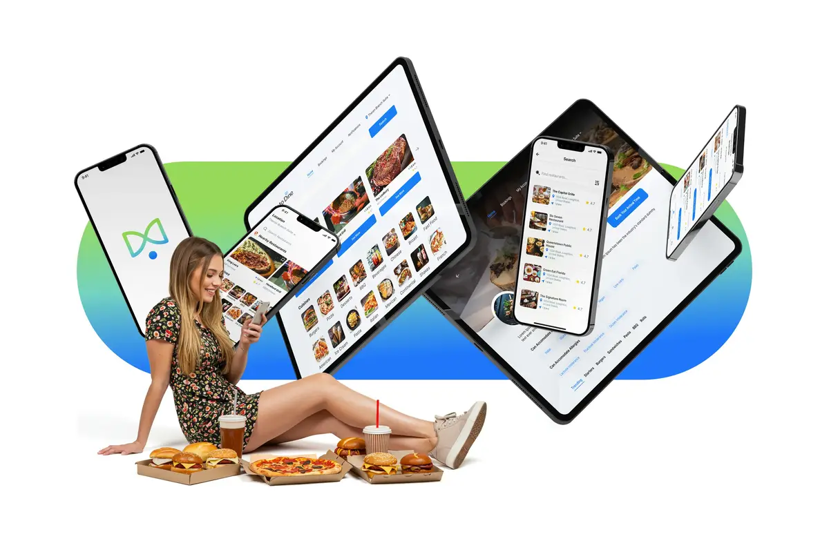 Website Development project by SIZ Group